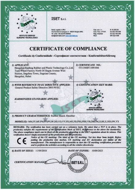 Cina Hongum Technology (Shanghai) Co., Ltd Sertifikasi
